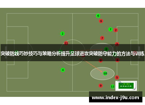 突破防线巧妙技巧与策略分析提升足球进攻突破防守能力的方法与训练