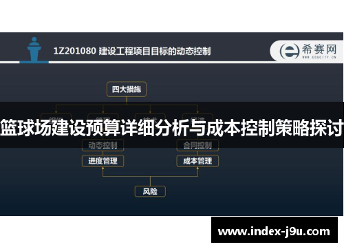 篮球场建设预算详细分析与成本控制策略探讨