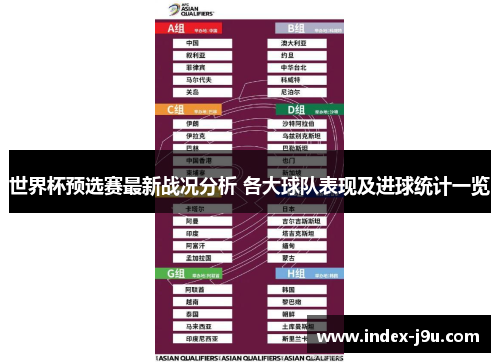 世界杯预选赛最新战况分析 各大球队表现及进球统计一览