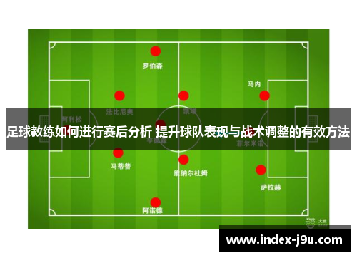 足球教练如何进行赛后分析 提升球队表现与战术调整的有效方法