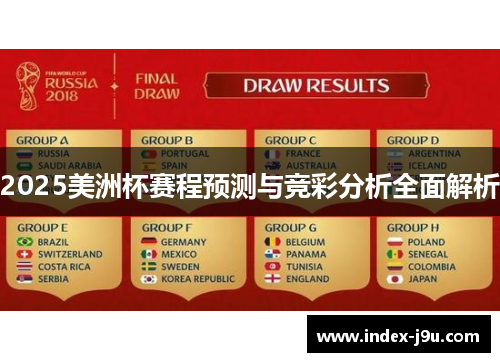 2025美洲杯赛程预测与竞彩分析全面解析