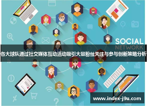 各大球队通过社交媒体互动活动吸引大量粉丝关注与参与创新策略分析