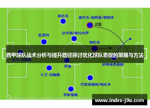 西甲球队战术分析与提升路径探讨优化球队表现的策略与方法