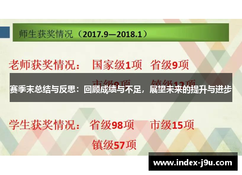 赛季末总结与反思:回顾成绩与不足,展望未来的提升与进步