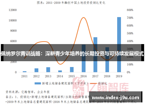 佩纳罗尔青训战略：深耕青少年培养的长期投资与可持续发展模式