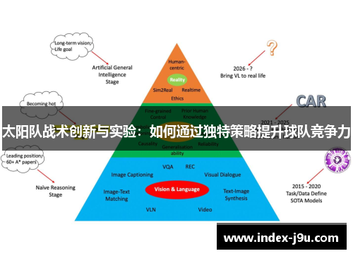 太阳队战术创新与实验:如何通过独特策略提升球队竞争力