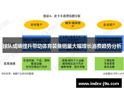 球队成绩提升带动体育装备销量大幅增长消费趋势分析