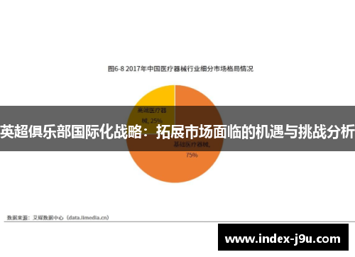 英超俱乐部国际化战略：拓展市场面临的机遇与挑战分析