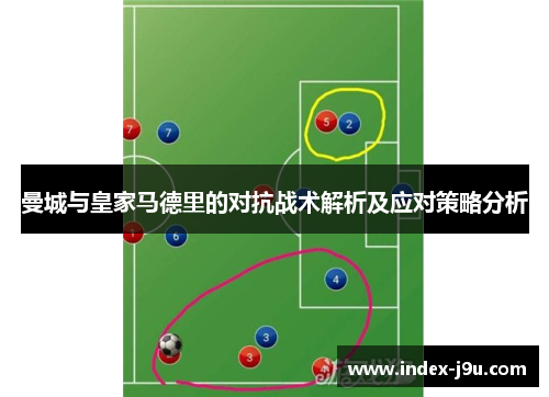 曼城与皇家马德里的对抗战术解析及应对策略分析