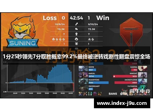 1分25秒领先7分取胜概率99.2%最终被逆转戏剧性翻盘震惊全场