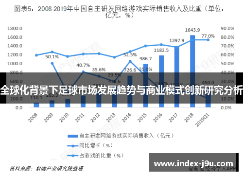 全球化背景下足球市场发展趋势与商业模式创新研究分析