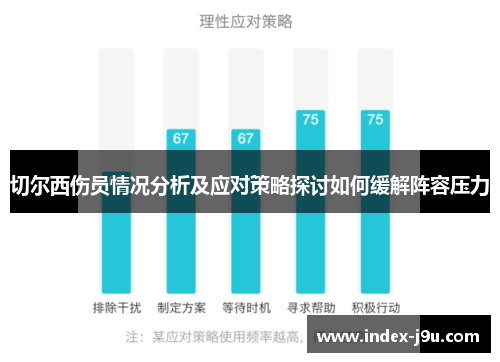 切尔西伤员情况分析及应对策略探讨如何缓解阵容压力