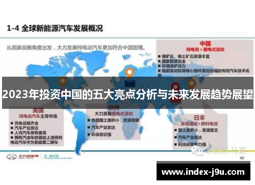 2023年投资中国的五大亮点分析与未来发展趋势展望