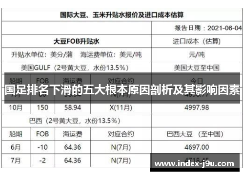 国足排名下滑的五大根本原因剖析及其影响因素