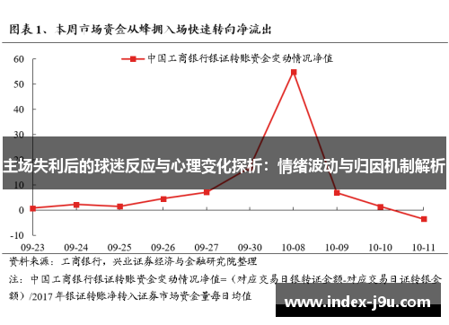 主场失利后的球迷反应与心理变化探析：情绪波动与归因机制解析