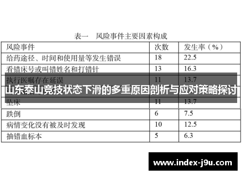 山东泰山竞技状态下滑的多重原因剖析与应对策略探讨