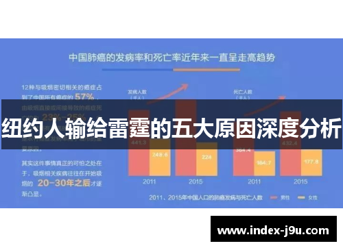 纽约人输给雷霆的五大原因深度分析