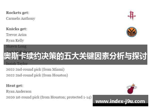 奥斯卡续约决策的五大关键因素分析与探讨