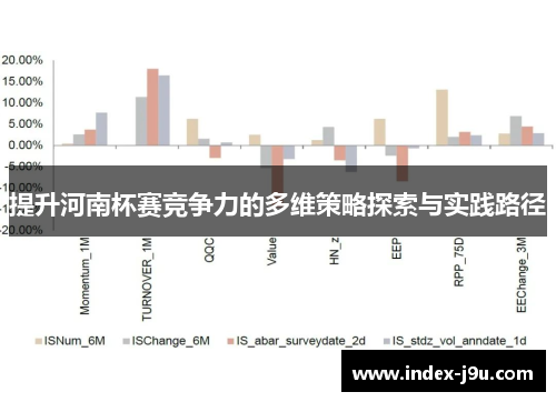 提升河南杯赛竞争力的多维策略探索与实践路径