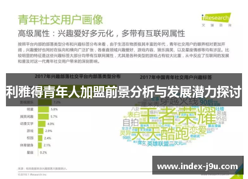 利雅得青年人加盟前景分析与发展潜力探讨