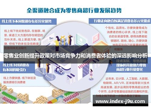 零售业创新提升政策对市场竞争力和消费者体验的深远影响分析