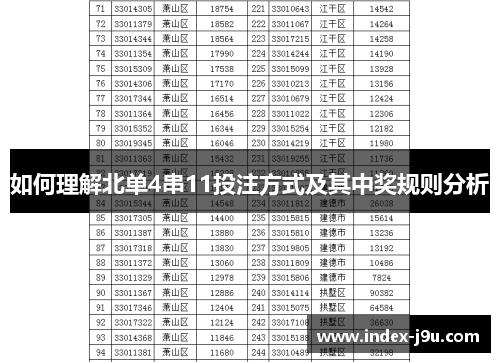 如何理解北单4串11投注方式及其中奖规则分析