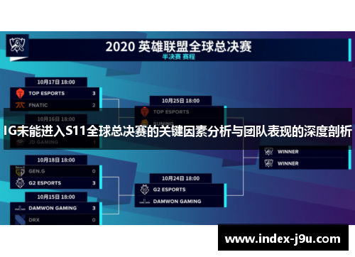 IG未能进入S11全球总决赛的关键因素分析与团队表现的深度剖析
