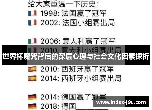 世界杯魔咒背后的深层心理与社会文化因素探析