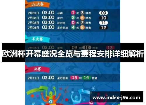 欧洲杯开幕盛况全览与赛程安排详细解析