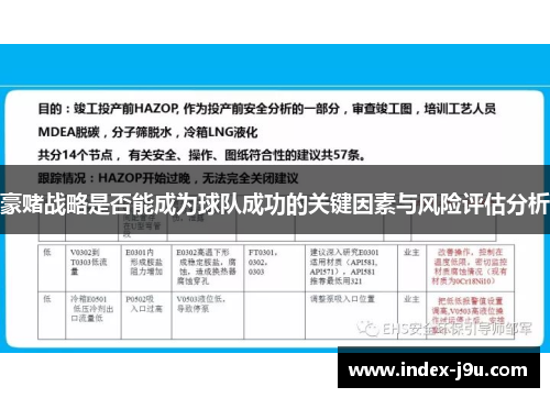 豪赌战略是否能成为球队成功的关键因素与风险评估分析