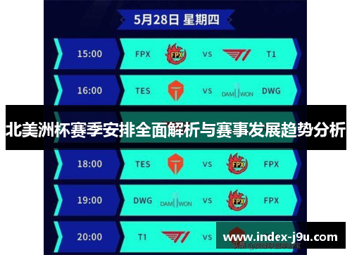 北美洲杯赛季安排全面解析与赛事发展趋势分析