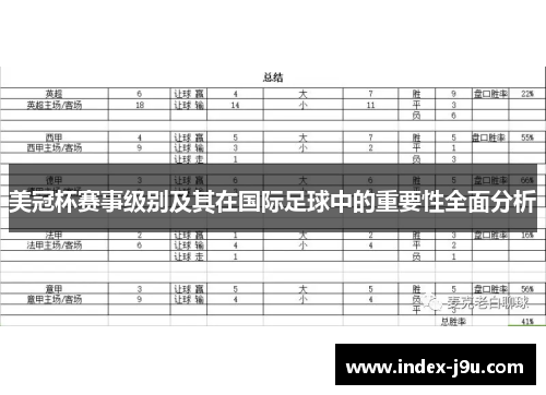 美冠杯赛事级别及其在国际足球中的重要性全面分析