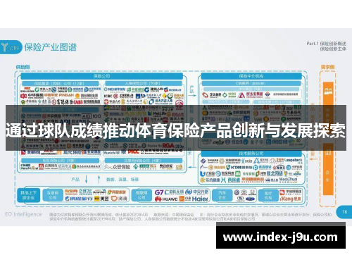 通过球队成绩推动体育保险产品创新与发展探索