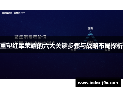 重塑红军荣耀的六大关键步骤与战略布局探析